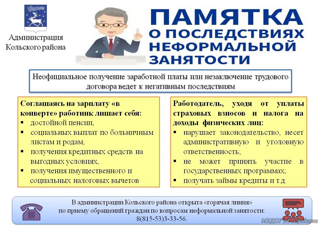 План мероприятий по снижению уровня теневой занятости и легализации трудовых отношений на 2022 2024